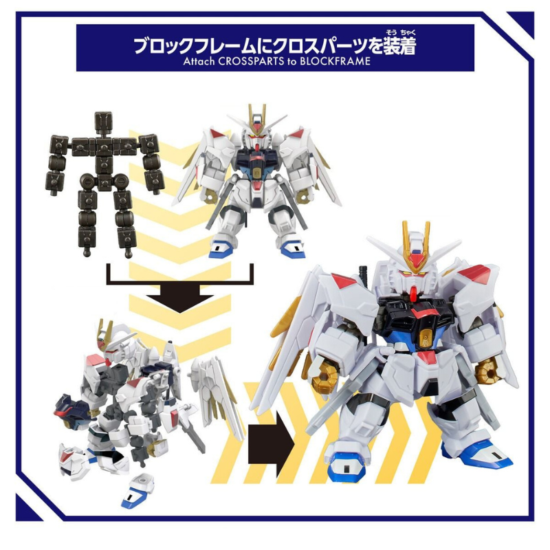 Gundam - Blockcross - Mighty Strike Freedom Gundam