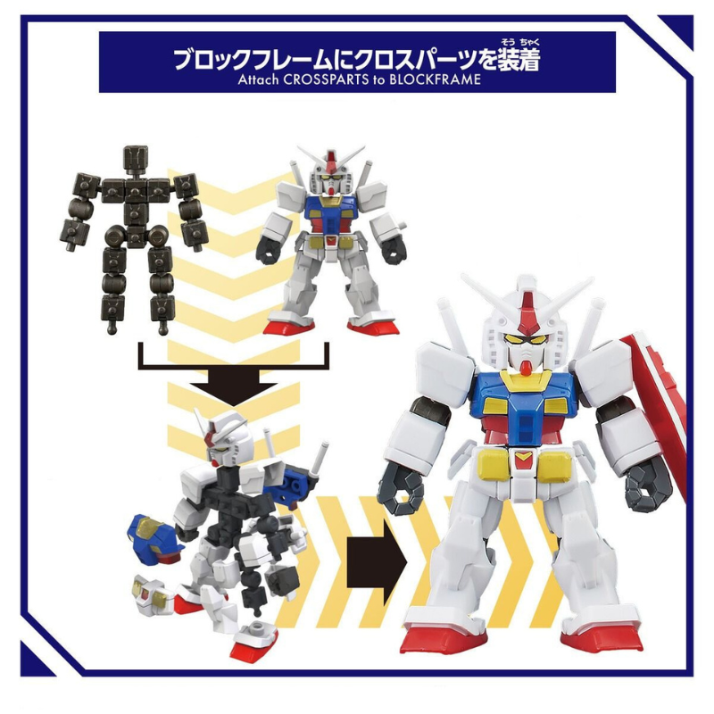 Gundam - Blockcross - RX-78-2 Gundam